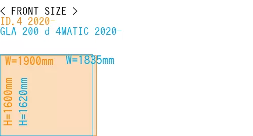 #ID.4 2020- + GLA 200 d 4MATIC 2020-